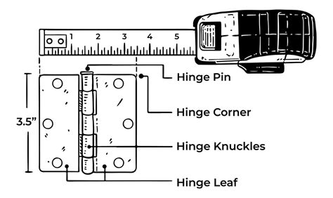 legs connected hinge measure thickness|door hinge gauge size.